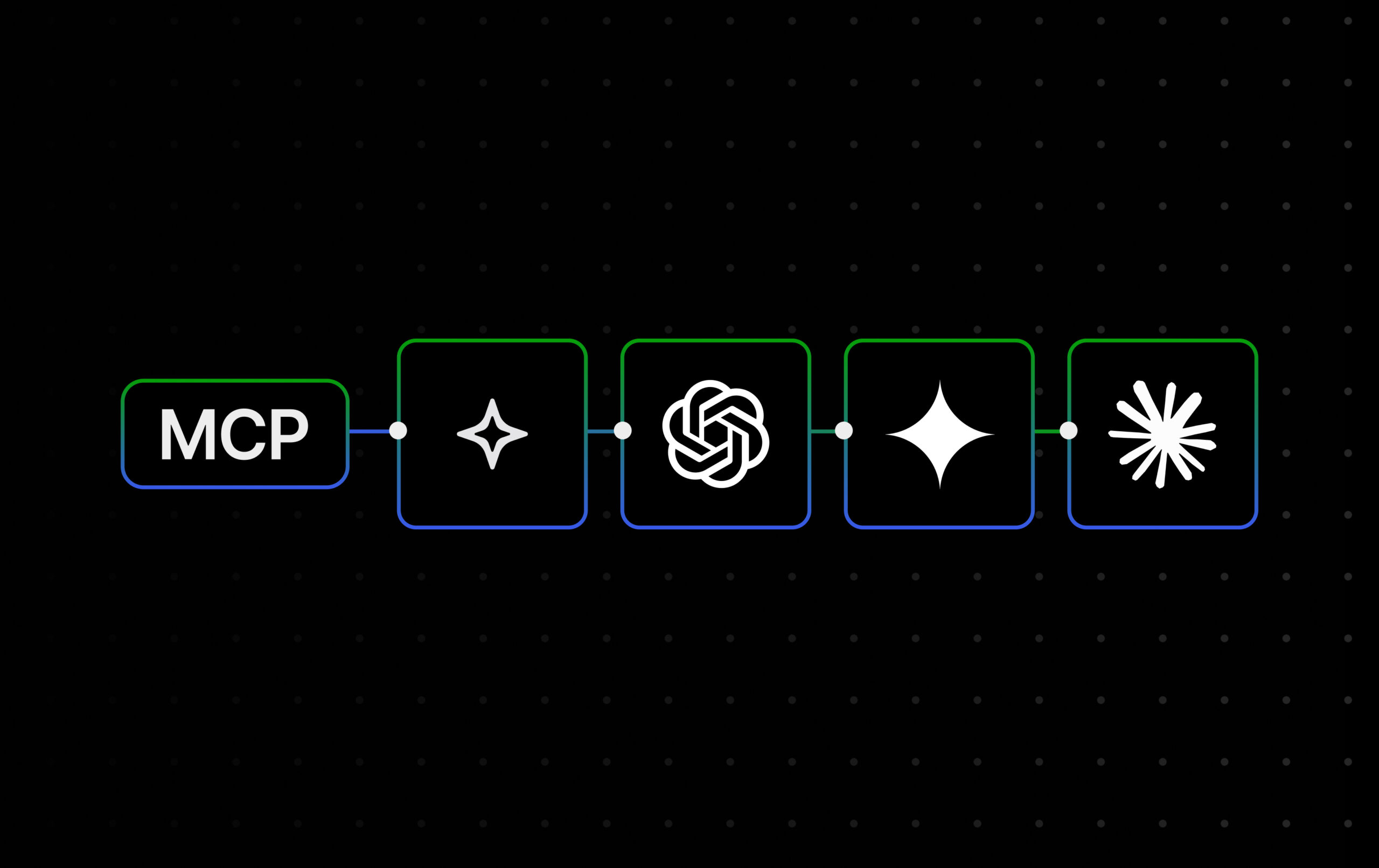 OAuth 2.1 WordPress.com