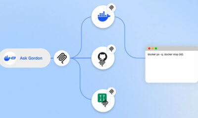 Docker security vulnerability
