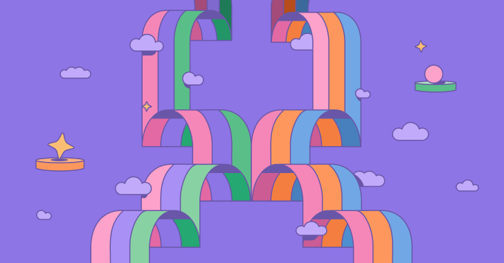 intelligent workflow