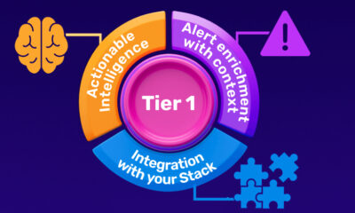 Tier 1 security analysts