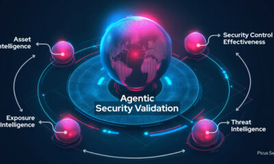 agentic security validation