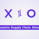 Axios supply chain attack