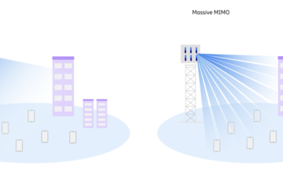 Ericsson Virgin Media O2 5G deal