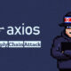 Axios npm supply chain attack