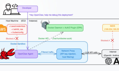 Docker CVE-2026-34040