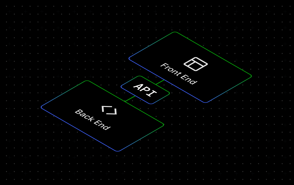 headless WordPress hosting