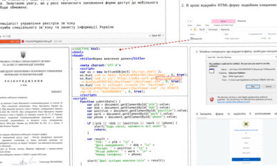 Ukraine malware campaign