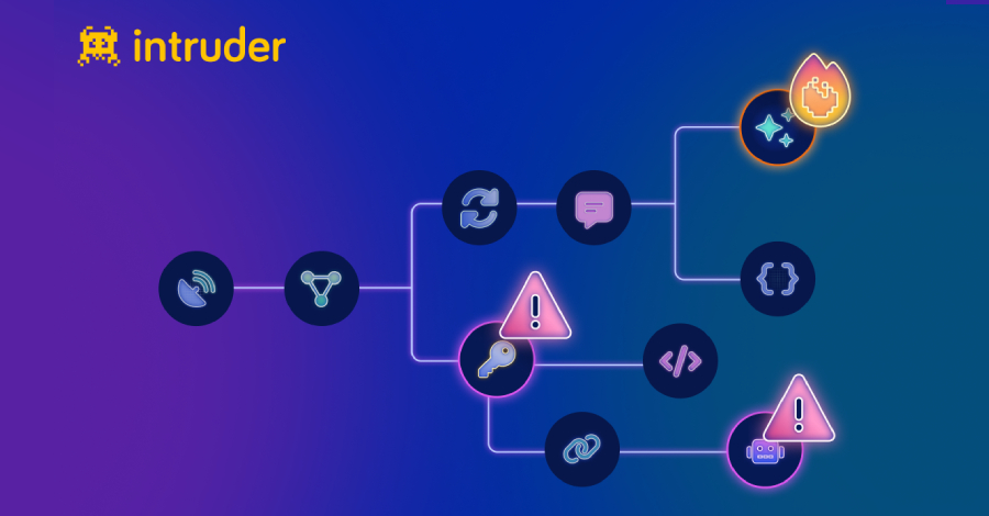 AI service security