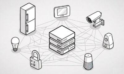 Mirai botnet Android Debug Bridge