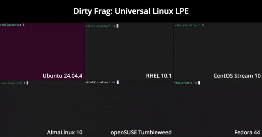 Linux kernel privilege escalation