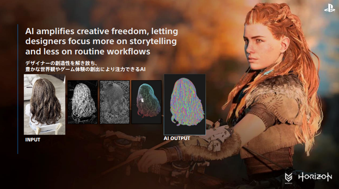 Sony AI game development