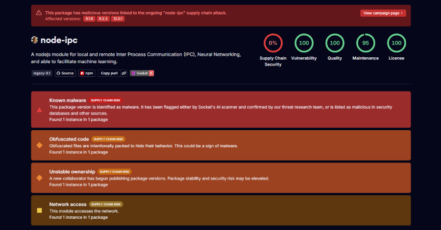 node-ipc backdoor